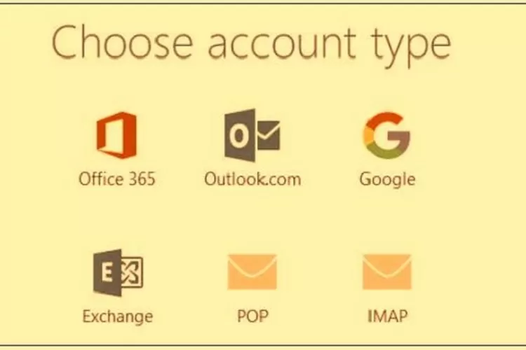 Apa Itu IMAP, POP Dan Microsoft Outlook? Fungsi Di Laptop Dan Tablet ...