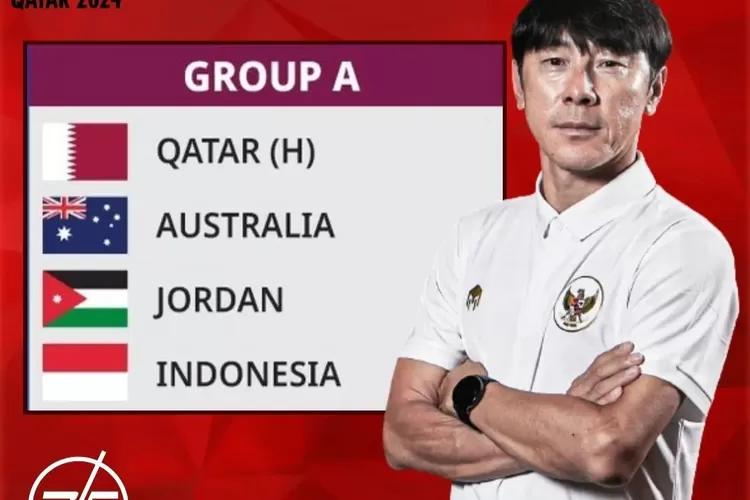 Masuk Grup Neraka Indonesia Di Piala Asia U23 2024, Garuda Muda Maju ...