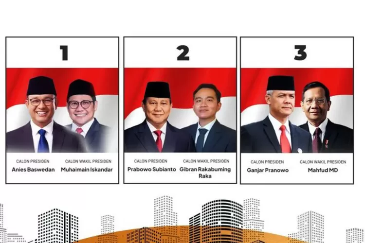 Hari Ketujuh Kampanye, Berikut Rangkuman Kegiatan Tiga Paslon Pilpres ...