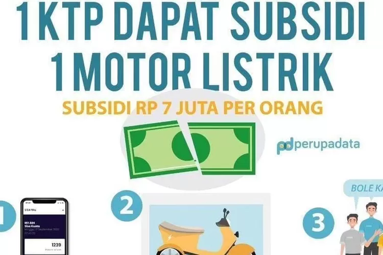 Buruan Daftar! Ini Dia Link Dan Cara Mendapatkan Subsidi Motor Listrik ...