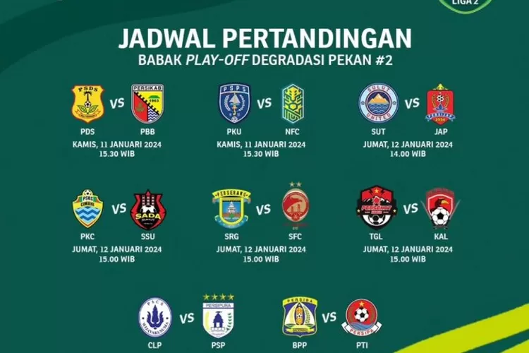 Jadwal Pekan Ke-2 Babak Play-off Pegadaian Liga 2, Besok Tersaji Dua ...