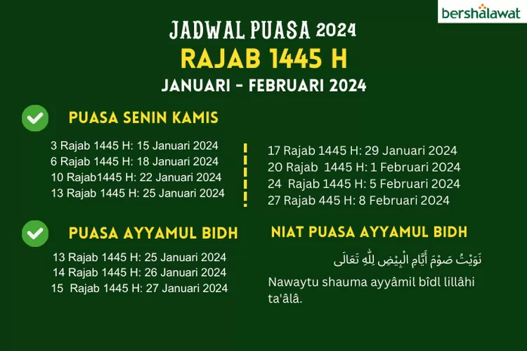 Besok Masih Puasa Ayyamul Bidh Ini Niat Jadwal Dan Keutamaan Puasa