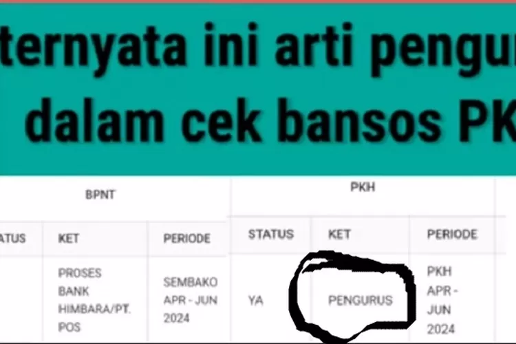 Muncul Keterangan Pengurus di Pencairan Bansos PKH Periode Salur Juli Agustus, Apa Artinya? Berikut Penjelasannya