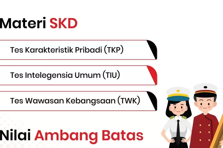 6 Trik Jitu Untuk Menjawab Soal TKP Saat SKD CPNS 2024, Pelajari Agar Lolos Ujian (menpan.go.id)