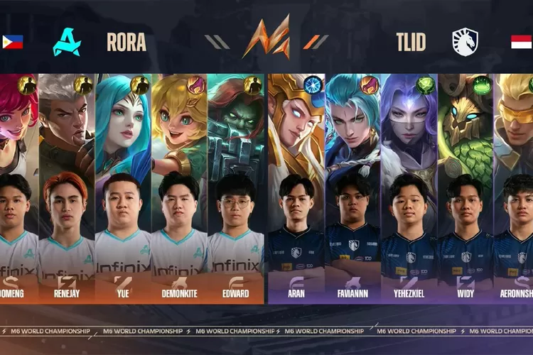 Jadwal M6 Mobile Legends 5 Desember 2024, Liquid ID Berduel Habis-habisan Demi Tiket Playoff! (x.com/@mlbbbresports)