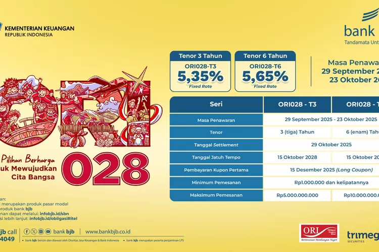 Kupon Tetap Hingga 5,65 Persen! bank bjb Ajak Nasabah Berinvestasi di ORI028