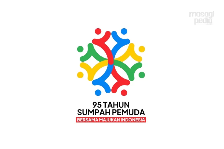 Amanat Pembina Upacara Sumpah Pemuda 2023 Resmi Dari Kemenpora RI ...