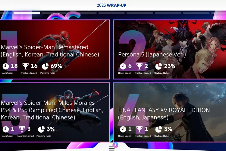 Sama Seperti Spotify! Playstation Melakukan Trend Playstation Wrap 2023 ...