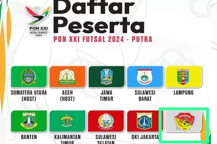 NTT Rebut Tiket Terakhir; Ini Klasemen Lengkap Kualifikasi Futsal Putra ...