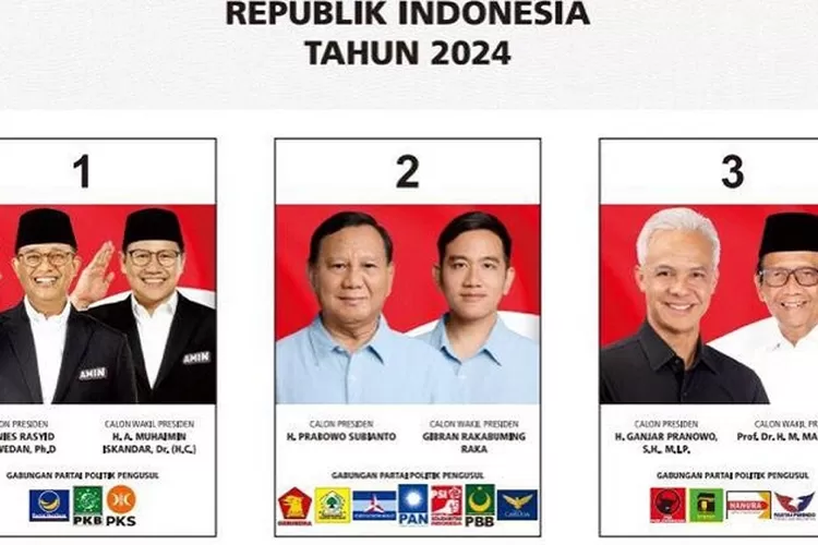 Surat Suara Pemilu Capres 2024 (Topmedia.co.id / Istimewa)