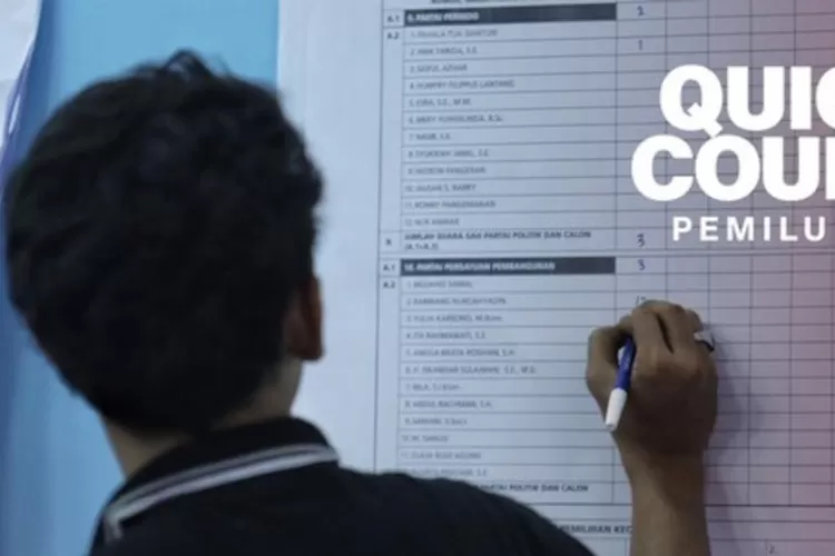 Hasil Quick Count Lembaga Suvei. Foto: TOPMEDIA / Istimewa