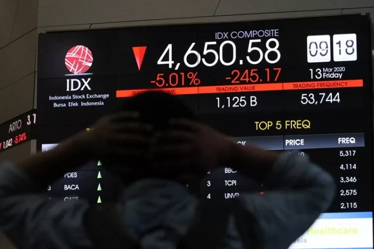 Ilustrasi Indeks Harga Saham Gabungan (IHSG) yang ambruk (TOPMedia.co.id / Istimewa)