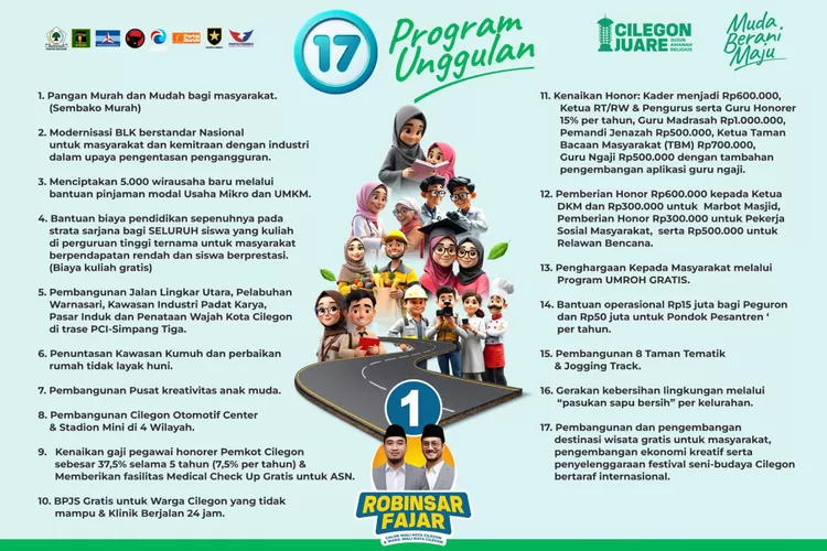 Rincian program strategis dan unggulan paslon Wali Kota dan Wakil Wali Kota Cilegon nomor urut 1, Robinsar dan Fajar Hadi Prabowo (Foto: Instagram @robinsarfajar.official)