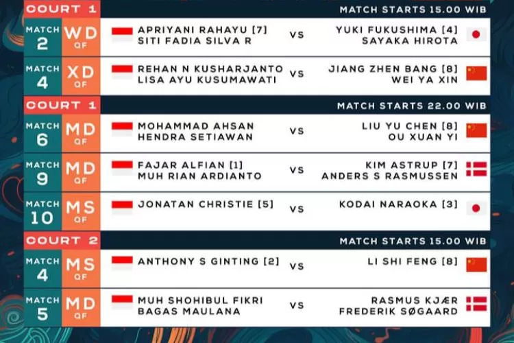 Jadwal French Open 2023 (Instagram @badminton.ina)