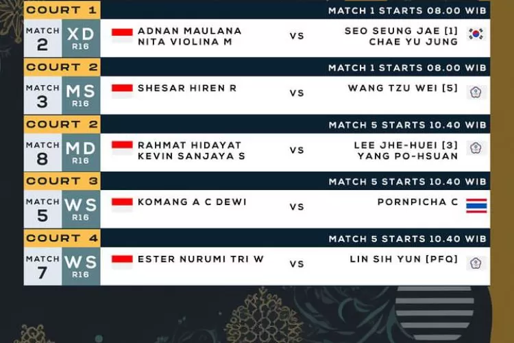 Jadwal Korea Master 2023 perwakilan dari Indonesia