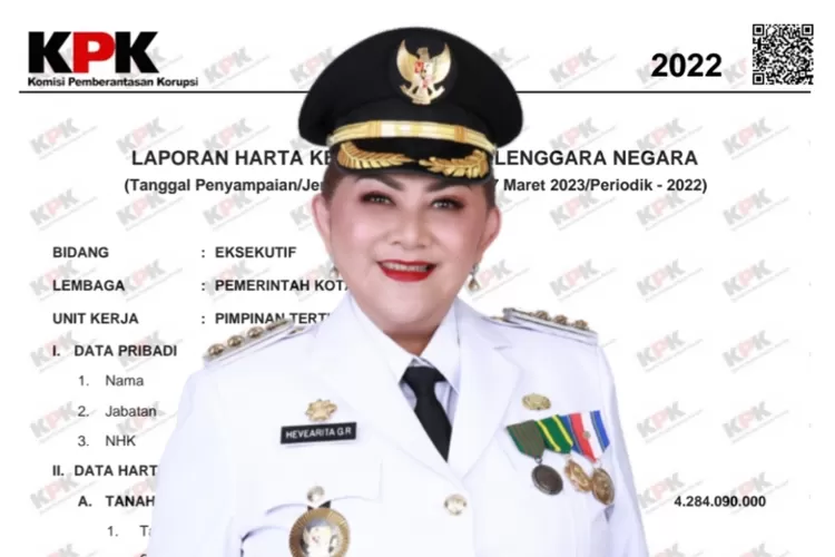 Pimpin Daerah Teramai Di Jawa Tengah Inilah Kekayaan Hevearita Gunaryanti Rahayu Punya Unit