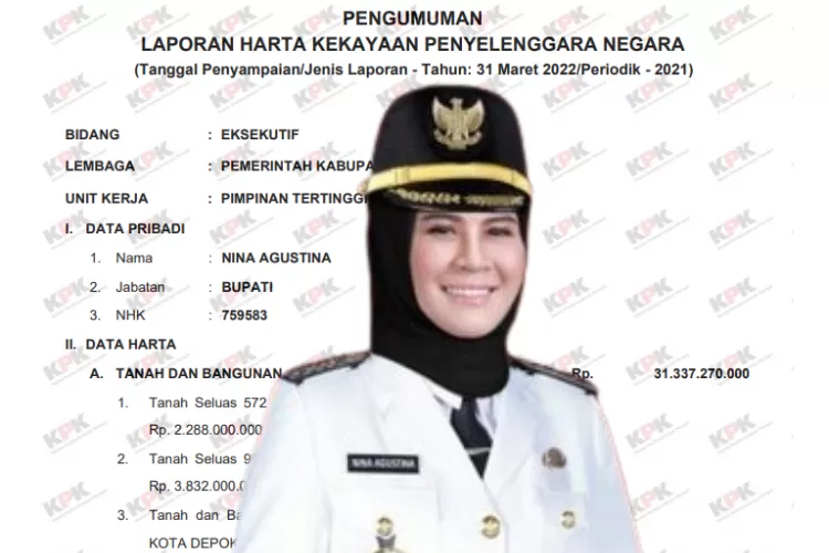 Profil Bupati Indramayu, Nina Agustina: Sosok Poltikus Wanita Dijuluki ...