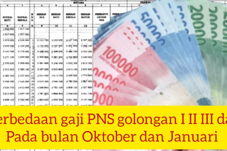 PNS Golongan I II III Dan IV Di Oktober Dan Januari Bakal Dapat Nominal ...