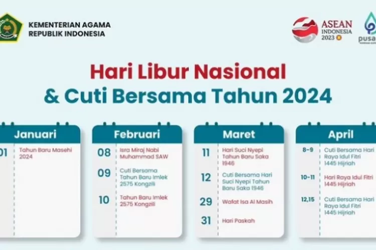 Keputusan Bersama KEMENAG, KEMENKER DAN KEMENPAN-RB: Jadwal Hari Libur ...