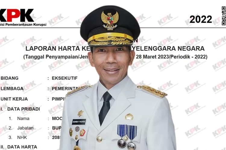 Hutangnya Capai 2 Miliar, Tak Punya Surat Berharga, Inilah Harta ...