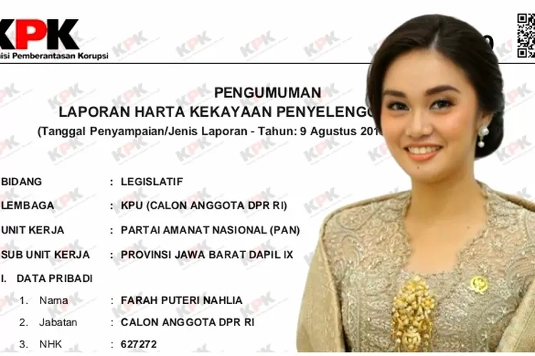 Cantik Muda Kaya Raya, Inilah Harta Kekayaan Farah Puteri Nahlia ...