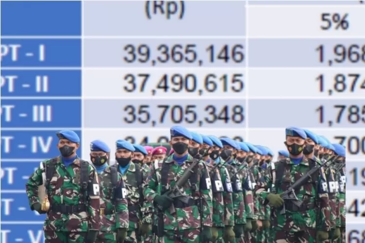 JOKOWI NAIKKAN GAJI TNI PERSEN SEGINI YANG AKAN DITERIMA PANGKAT TAMTAMA HINGGA JENDRAL PADA