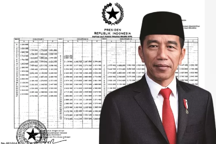 Alhamdulillah Nominalnya Gede Inilah Tabel Gaji Pns Yang Naik