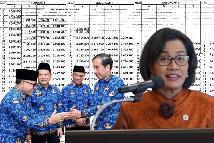 Inilah Nominal Kenaikan Gaji PNS PPPK Dan Pensiunan Yang Akan Disahkan Sri Mulyani Sesuai