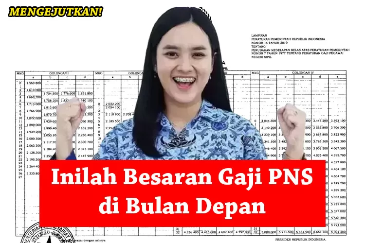 Mengejutkan! Inilah Besaran Gaji PNS Golongan I, II, III Dan IV Yang ...