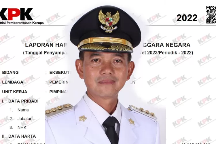 Garasinya Kosong Melompong Inilah Harta Kekayaan Mantan Bupati Bangka Mulkan Tak Disangka