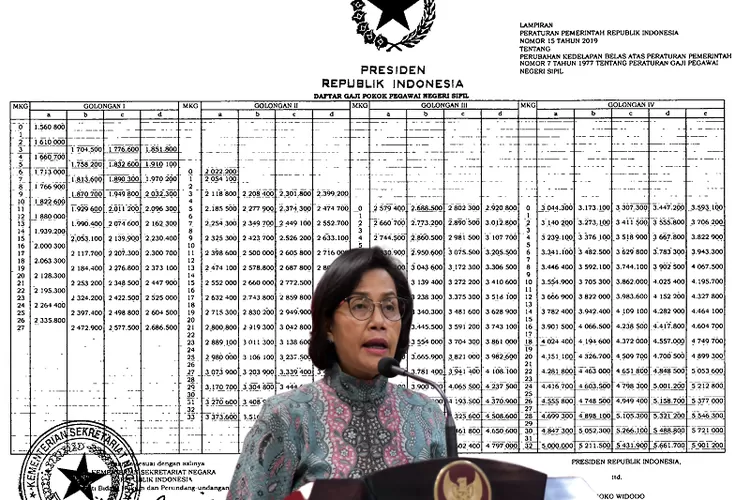 Resmi Ditetapkan Pemerintah Inilah Tabel Gaji Lengkap Pns Usai Naik Persen Yang Akan Cair