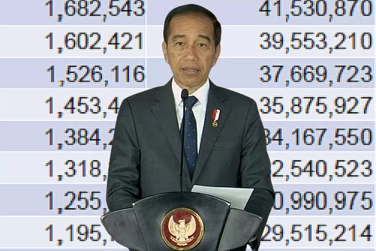 ALHAMDULILLAH! PASCA KENAIKAN TABEL GAJI PNS 2024 BERDASARKAN GOLONGAN ...