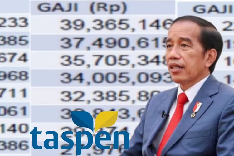 APBN 2024 DISETUJUI PRESIDEN JOKOWI, Pensiunan PNS Golongan I II III IV ...