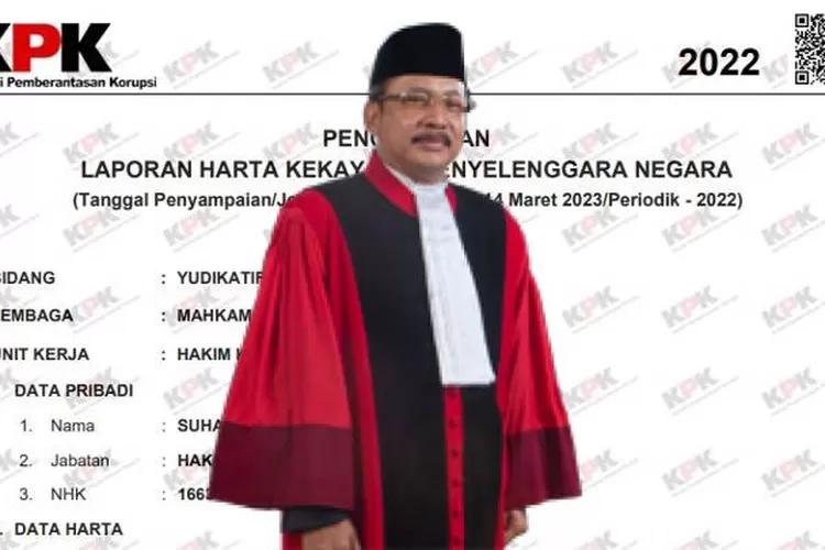 Segini Harta Kekayaan Suhartoyo, Ketua MK Yang Baru Dilantik Gantikan ...