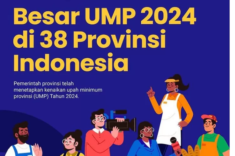 Nominal Upah Minimum Provinsi(UMP) 2024 Di 38 Provinsi Di Indonesia ...