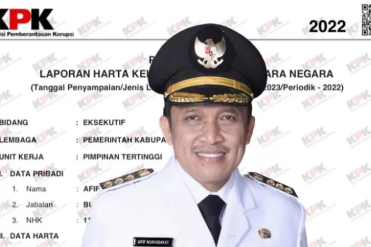 Harta Kekayaan Afif Nurhidayat Bupati Wonosobo, Aset Tanah Dan Bangunan ...