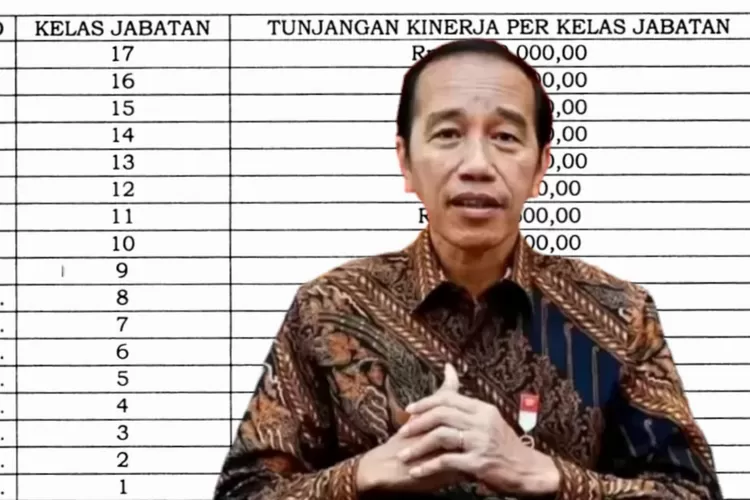 Tabel Besaran Tunjangan Kinerja PNS Di Lingkungan Ini Capai Rp33 Juta ...