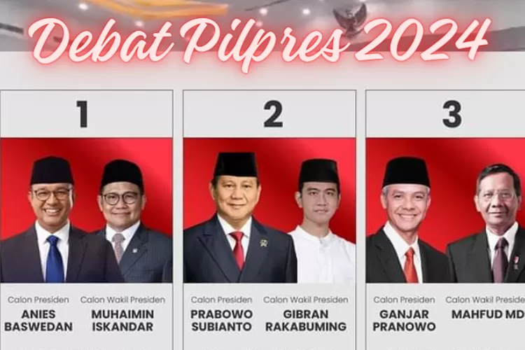 Jadwal Final Debat ke-5 Capres Pilpres 2024
