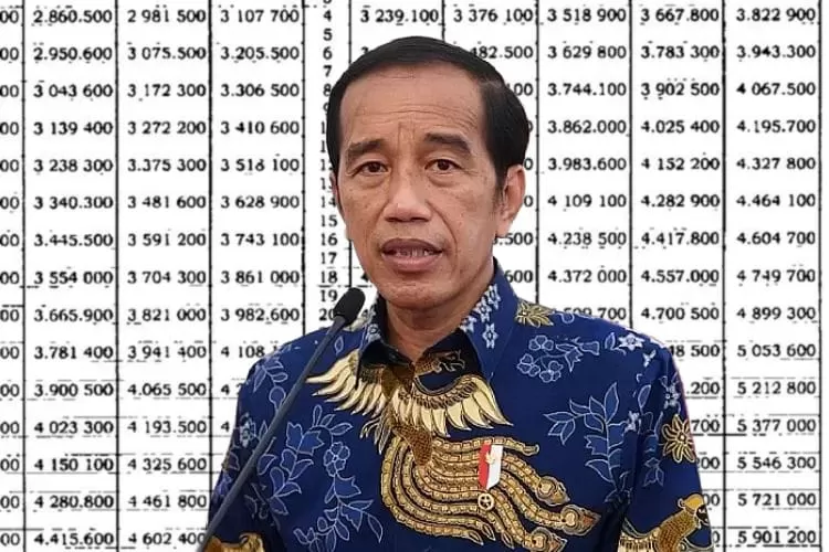 RESMI DIROMBAK PRESIDEN JOKOWI, GAJI POKOK PENSIUNAN PNS GOLONGAN IV ...