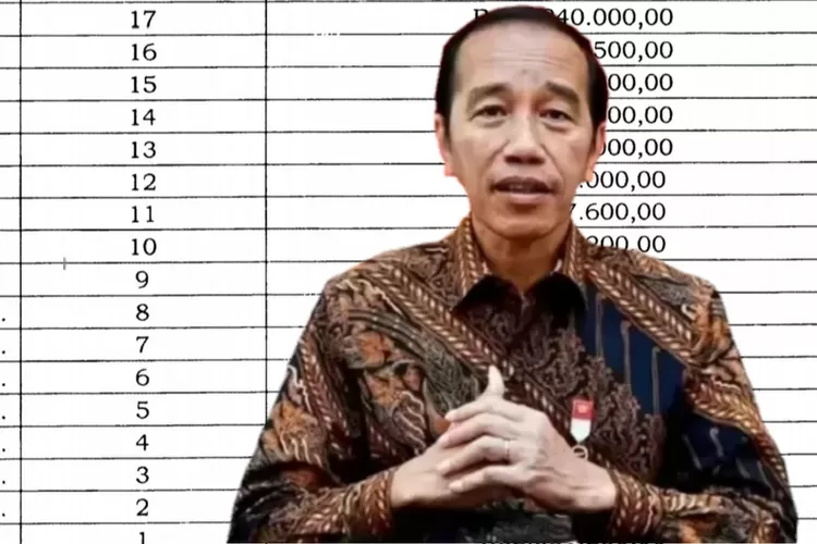 Inilah Tabel Besaran Tunjangan Kinerja PNS Di Lingkungan Ini, Mencapai ...