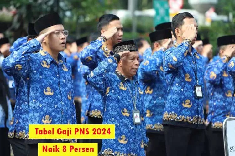 Selamat Naik Persen Tabel Gaji Pns Dari Golongan I Sampai