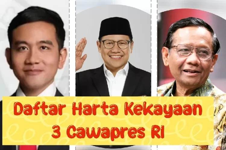 Inilah Daftar Harta Kekayaan 3 Cawapres RI, Ternyata Satu Diantaranya ...