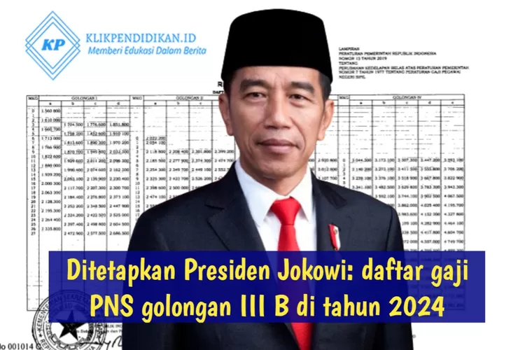 Ditetapkan Presiden Jokowi, Gaji PNS Golongan III B Di Tahun 2024 Bukan ...