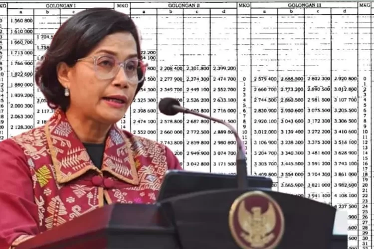 Masuk Dalam APBN 2024, Segini Besaran Estimasi Gaji PNS Yang Akan ...