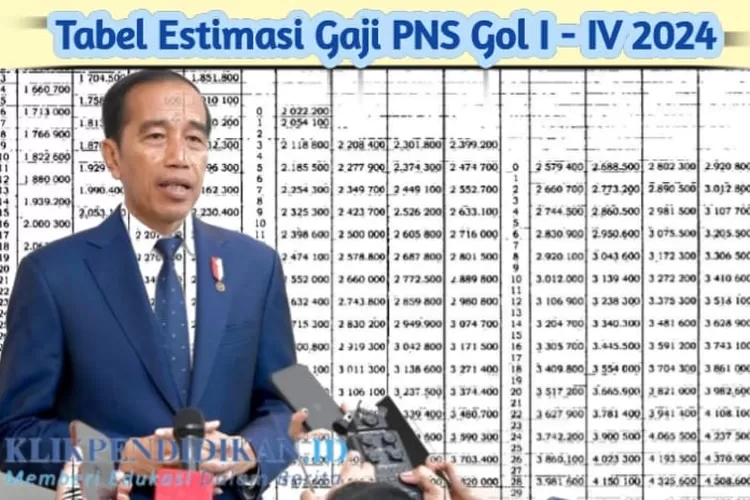 MASUK DALAM APBN 2024, INILAH TABEL LENGKAP ESTIMASI GAJI PNS DI TAHUN ...