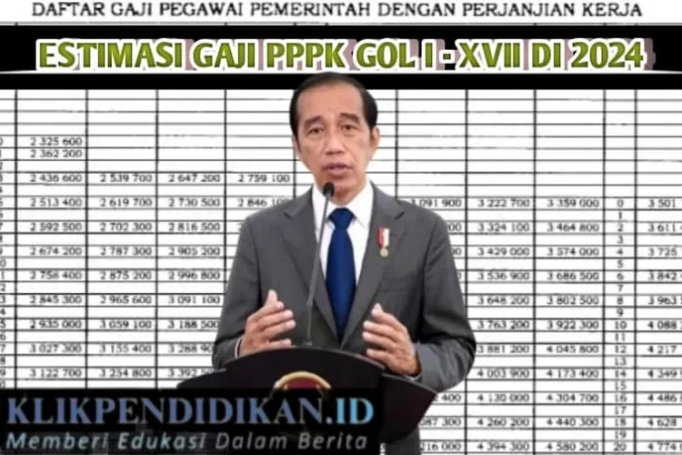 Melonjak Hingga Persen Inilah Tabel Gaji PPPK Golongan I Hingga XVII Di Tahun Depan