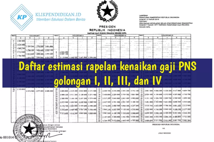 Kemenkeu Sudah Pastikan Kenaikan Gaji PNS 8 Persen Akan Dirapel ...