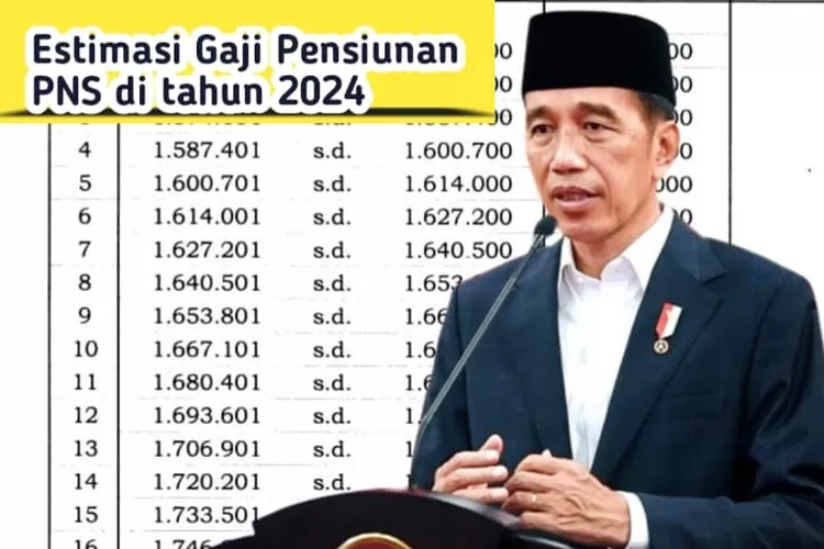 Pp Gaji Pensiunan Pns Dengan Kenaikan Persen Segera Diterbitkan Jokowi Inilah Detail Lengkap