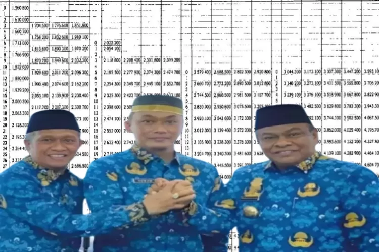 Tabel Lengkap Besaran Gaji Pensiunan PNS Terbaru Tahun 2024 - Klik ...