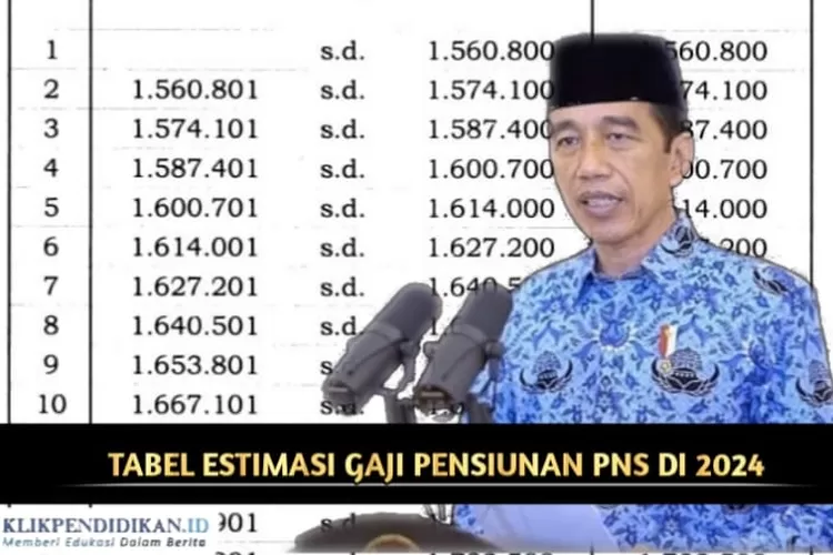 PENSIUNAN PNS SEJAHTERA, INILAH TABEL ESTIMASI GAJI DENGAN KENAIKAN 12 ...